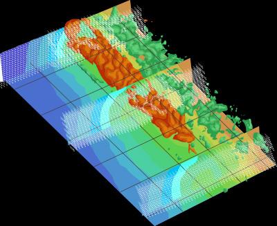 Flow field features of fractal impinging, 3D-PIV data taken with four Zyla sCMOS cameras, courtesy of Professor Astarita at Universit´a di Napoli Federico II.