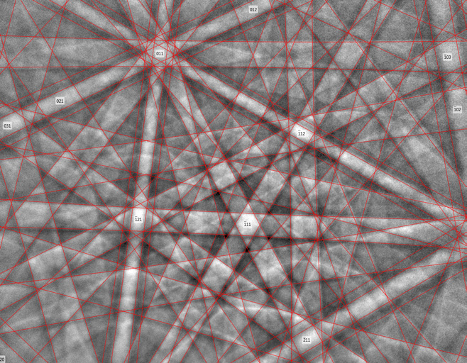 Fig. 3a. EBSD pattern and spectrum for Ni gamma (γ) phase